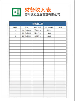 泽州代理记账